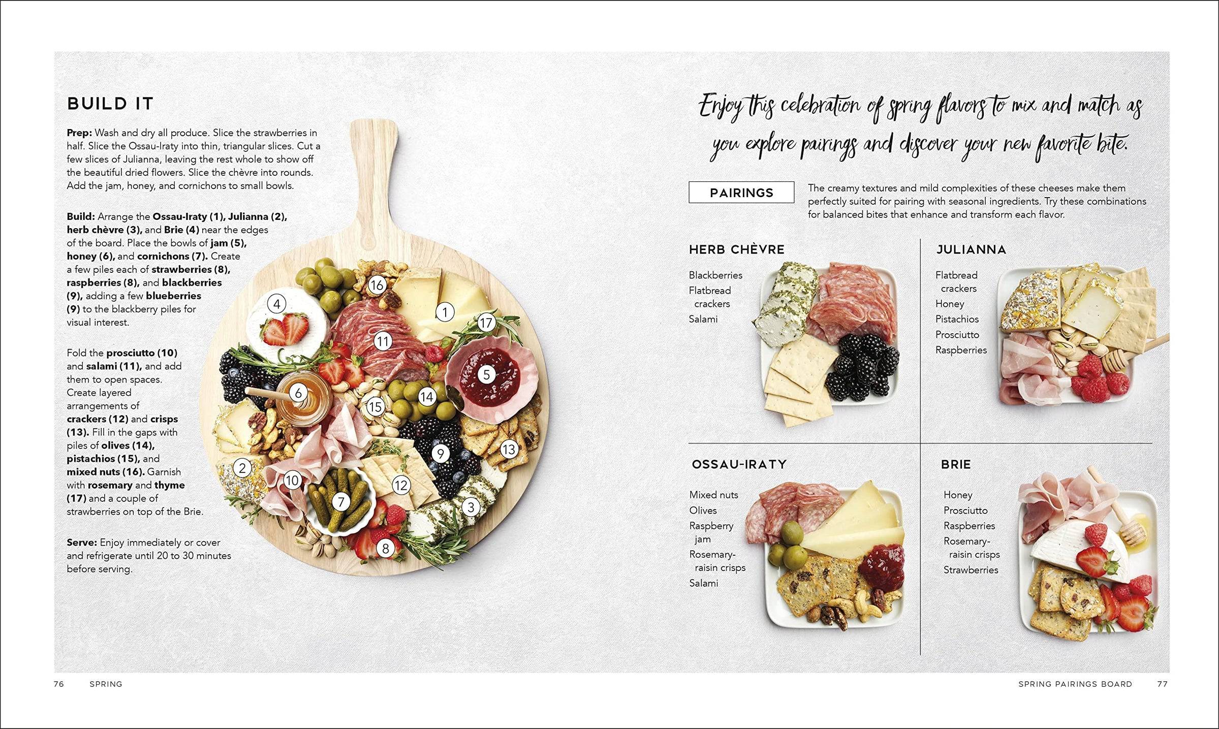 Around the Board - Lemonberry.ca