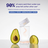 Display of Brighter Days Eye Mask by Three Ships with avocado — photographed for Lemonberry