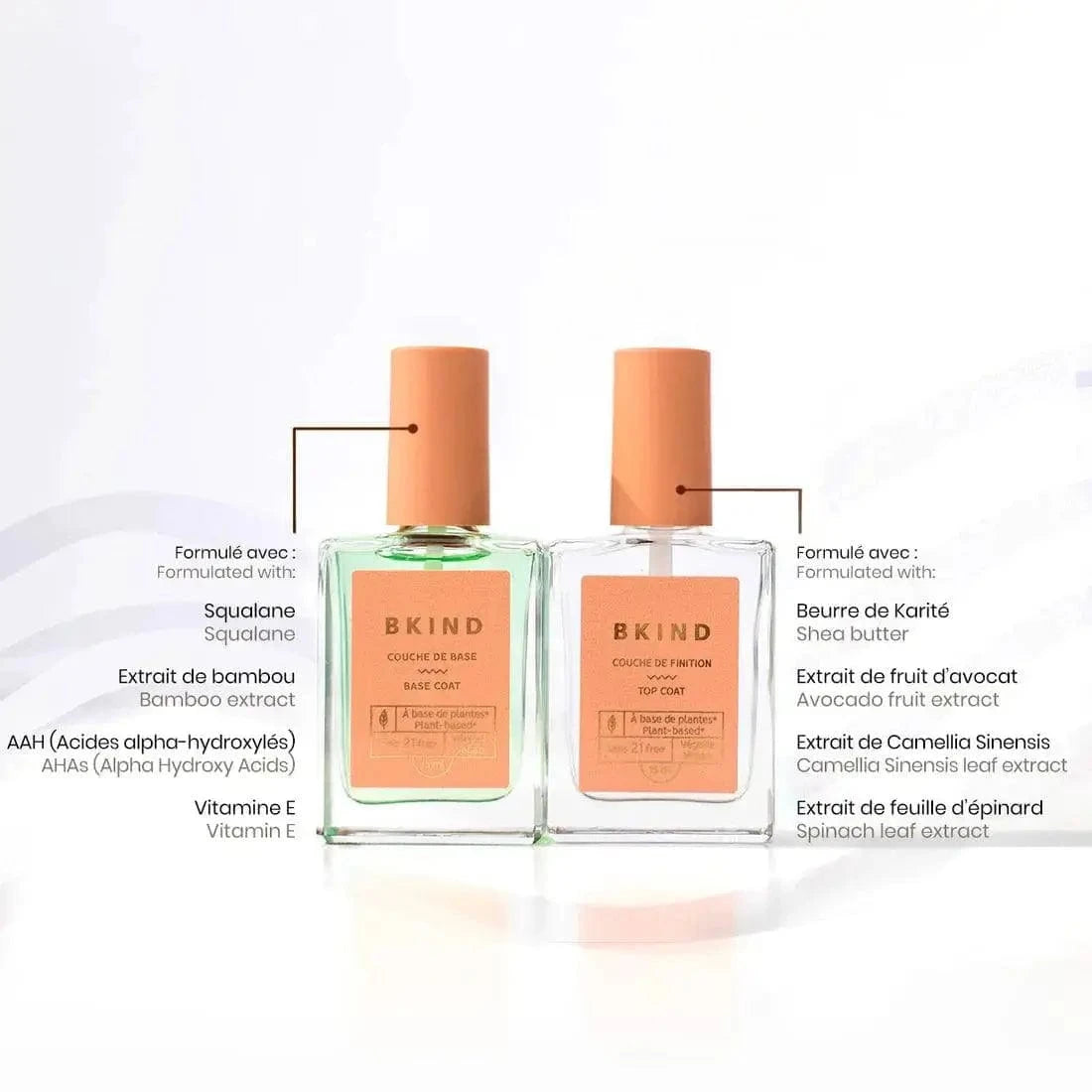 Bkind manicure set product description details.