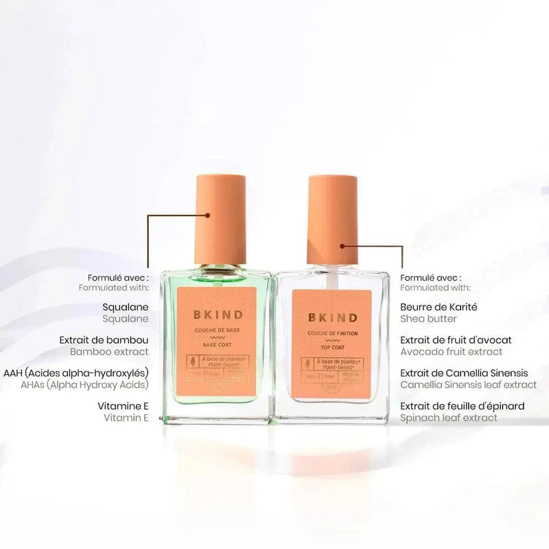 Bkind manicure set product description details.